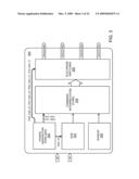 SELF-REFERENCING COMMUNICATION IN IMPLANTABLE DEVICES diagram and image