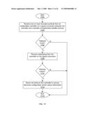 SELF-REFERENCING COMMUNICATION IN IMPLANTABLE DEVICES diagram and image