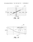 SYSTEMS AND METHODS FOR DELIVERING ELECTRICAL ENERGY IN THE BODY diagram and image