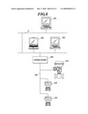 FIELD DEVICE AND FIELDBUS CONTROLLER diagram and image