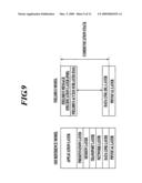 FIELD DEVICE AND FIELDBUS CONTROLLER diagram and image