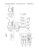 Process Model Identification in a Process Control System diagram and image