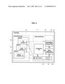 Process Model Identification in a Process Control System diagram and image