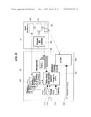 Process Model Identification in a Process Control System diagram and image