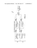 DEVICES, SYSTEMS AND METHODS FOR FLOW-COMPENSATING PUMP-INJECTOR SYNCHRONIZATION diagram and image