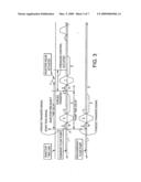 DEVICES, SYSTEMS AND METHODS FOR FLOW-COMPENSATING PUMP-INJECTOR SYNCHRONIZATION diagram and image