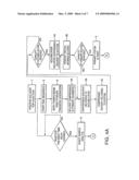 DEVICES, SYSTEMS AND METHODS FOR FLOW-COMPENSATING PUMP-INJECTOR SYNCHRONIZATION diagram and image