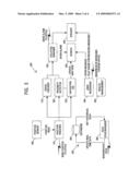 Method and System for GPS Based Navigation and Hazard Avoidance in a Mining Environment diagram and image