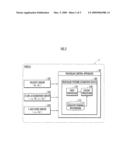 VEHICULAR POSTURE ESTIMATION DEVICE AND VEHICULAR POSTURE ESTIMATION METHOD diagram and image