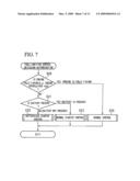 CONTROL APPARATUS FOR INTERNAL COMBUSTION ENGINE diagram and image