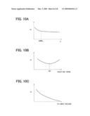 INJECTION CONTROL DEVICE OF INTERNAL COMBUSTION ENGINE diagram and image