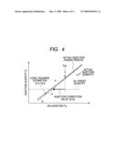 FUEL INJECTION SYSTEM WITH LEARNING CONTROL TO COMPENSATE FOR ACTUAL-TO-TARGET INJECTION QUANTITY diagram and image