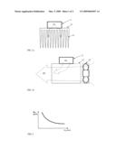 Determination of the lifetime of a component diagram and image