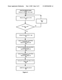 BRIDGE SENSOR CALIBRATION diagram and image