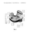 Manufacturing Process of Hearing Aid Shells With Reduced Surface Distortions and Adaptive Shell Surface Modification to Improve Fit and Appertaining System diagram and image