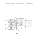 LINEAR PROGRAMMING SUPPORT VECTOR REGRESSION WITH WAVELET KERNEL diagram and image