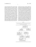 SYSTEMS, METHODS AND COMPUTER PRODUCTS FOR DATABASE CLUSTER MODELING diagram and image