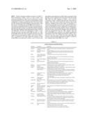 SYSTEMS, METHODS AND COMPUTER PRODUCTS FOR DATABASE CLUSTER MODELING diagram and image