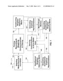 Media Content Assessment and Control Systems diagram and image