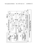 Media Content Assessment and Control Systems diagram and image