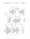 Media Content Assessment and Control Systems diagram and image