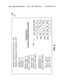 Media Content Assessment and Control Systems diagram and image