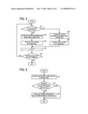 Information processing apparatus, information processing method, and information processing program diagram and image