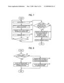 Information processing apparatus, information processing method, and information processing program diagram and image