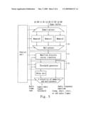 Method and Apparatus of Low-Complexity Psychoacoustic Model Applicable for Advanced Audio Coding Encoders diagram and image