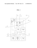 METHOD TO ORGANIZE NATIONWIDE SPORTING EVENTS diagram and image