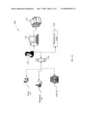 SYSTEM FOR INTEGRATING AND MANAGING HEALTH RELATED INFORMATION diagram and image