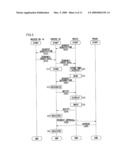 MEDICAL SERVICE SUPPORT SYSTEM, MEDICAL SERVICE SUPPORT SERVER, AND MEDICAL SERVICE SUPPORT TERMINAL FOR SUPPORTING MEDICAL SERVICE diagram and image