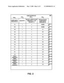 Finding a Shortest Waste Credit Path for a Manufacturing Process diagram and image