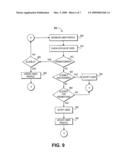 SYSTEMS AND METHODS FOR A TIERED INCENTIVE PROGRAM diagram and image