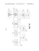 SYSTEMS AND METHODS FOR A TIERED INCENTIVE PROGRAM diagram and image