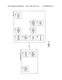 PERFORMING OF MARKETING ACTIONS WHILE PRESERVING CONFIDENTIALITY diagram and image