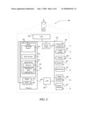 MOBILE INTELLIGENCE TASKS diagram and image