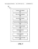 System and Method for Freemium Based Marketing diagram and image