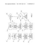 Method, system and computer-readable media for acquiring, providing and responding to data, requests and commands related to real property rental diagram and image