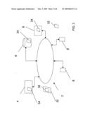 Method, system and computer-readable media for acquiring, providing and responding to data, requests and commands related to real property rental diagram and image