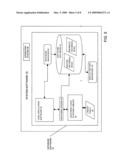 Method, system and computer-readable media for acquiring, providing and responding to data, requests and commands related to real property rental diagram and image