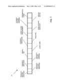 Method, system and computer-readable media for acquiring, providing and responding to data, requests and commands related to real property rental diagram and image