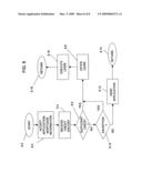 Method, system and computer-readable media for acquiring, providing and responding to data, requests and commands related to real property rental diagram and image