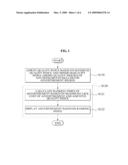 METHOD AND SYSTEM FOR ADJUSTING QUALITY INDEX AND PROVIDING ADVERTISEMENT USING ADJUSTED QUALITY INDEX diagram and image