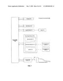 SYSTEM AND METHOD FOR CONSUMER-SELECTED ADVERTISING AND BRANDING IN INTERACTIVE MEDIA diagram and image