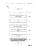 Systems and methods of providing a guaranteed price for a used durable good diagram and image