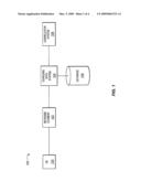 CHARGING FOR LONG DURATION SESSIONS IN COMMUNICATION NETWORKS diagram and image