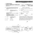 System and method for integrating a convertible security with a call spread diagram and image