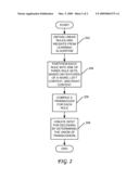 SYSTEM AND METHOD FOR COMPILING RULES CREATED BY MACHINE LEARNING PROGRAM diagram and image