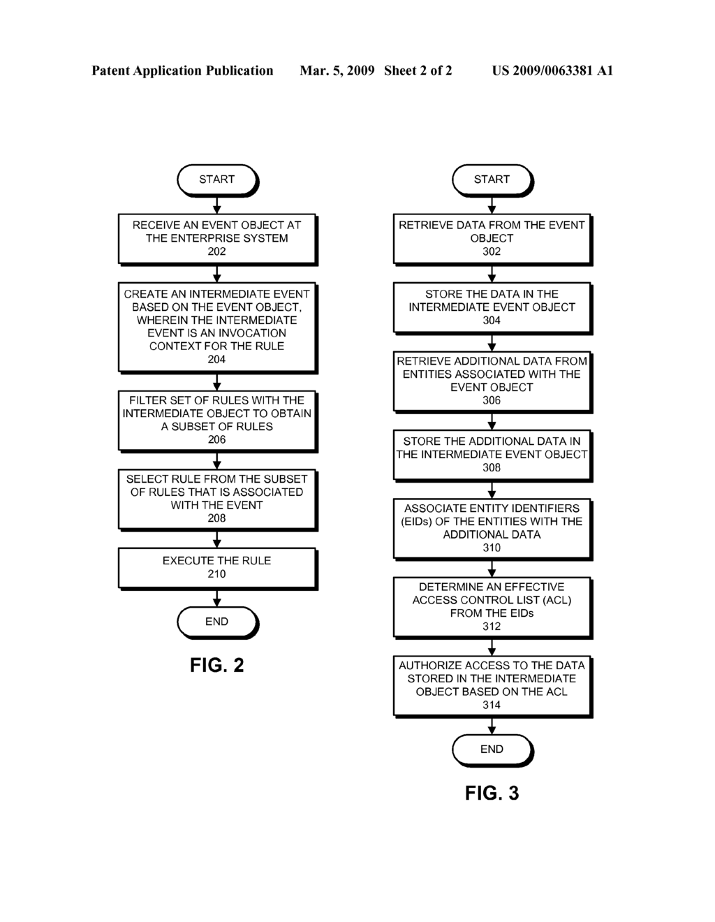 METHOD AND APPARATUS FOR AUTOMATICALLY EXECUTING RULES IN ENTERPRISE SYSTEMS - diagram, schematic, and image 03